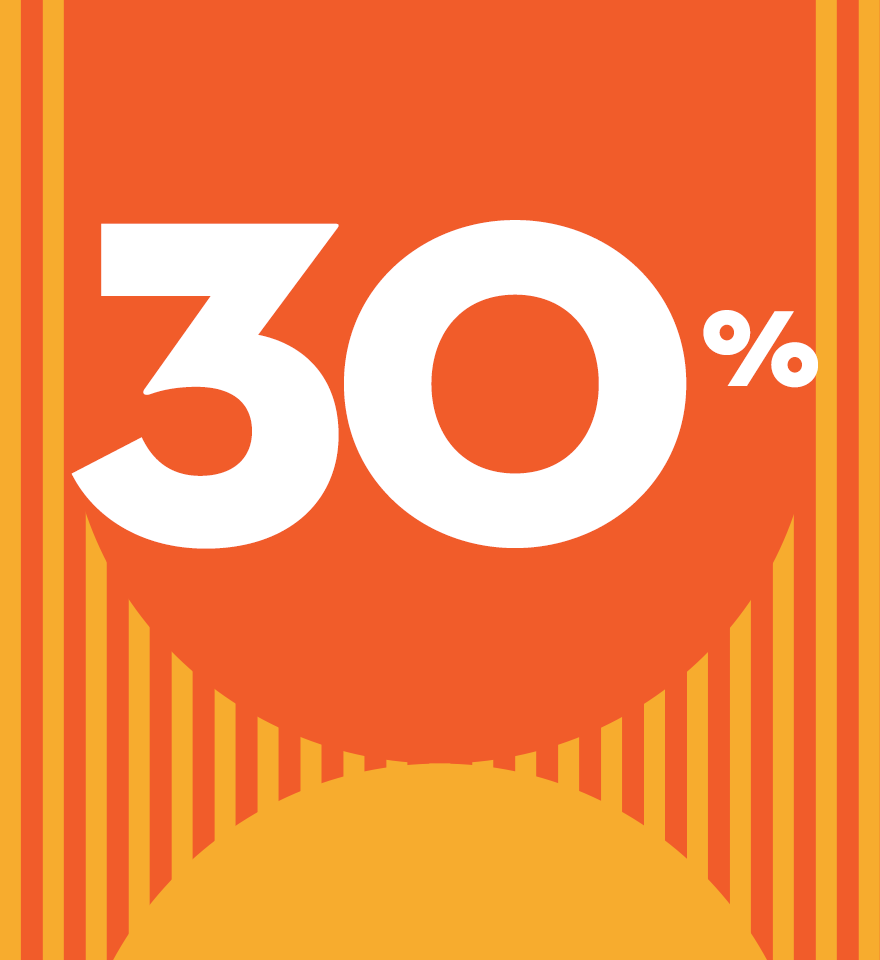 Centro de Cópias | Strada Outlet, O outlet de Lisboa