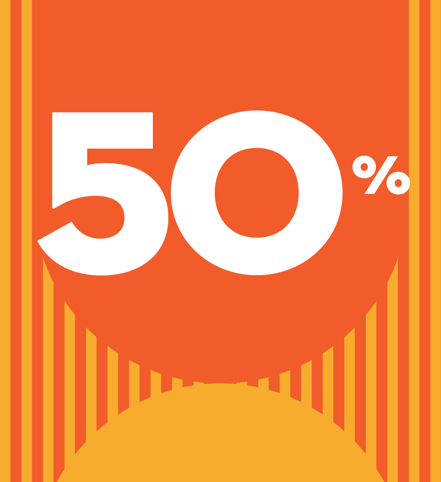 Nike | Strada Outlet, O outlet de Lisboa