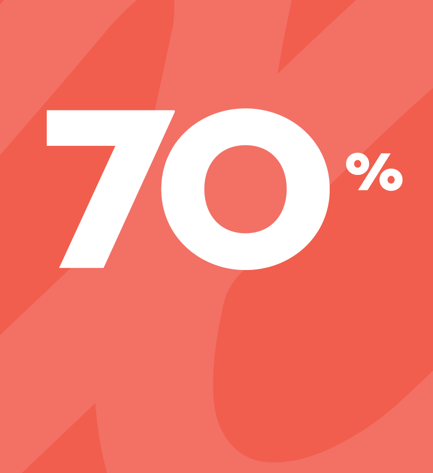 Jardim Verde | Strada Outlet, O outlet de Lisboa